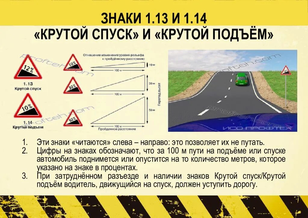 Дорога состоит из подъема и спуска. Знак 1.13 и 1.14 крутой подъем и спуск. Знаки 1 .13 1 .14 крутой спуск и крутой подъем. Знак подъема и спуска ПДД. Дорожный знак спуск и подъем.