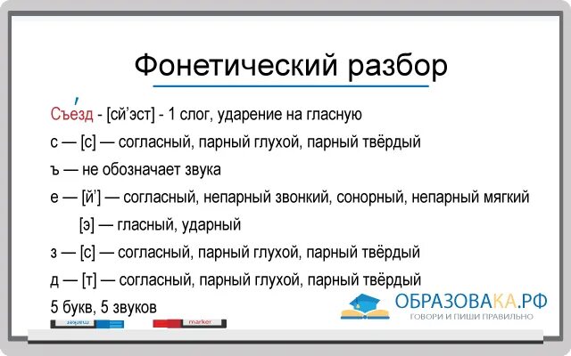 Съезд звуковой разбор. Звукобуквенный разбор слова съезд. Звукобуквенный анализ слова съезд. Съезд фонетический разбор 4.