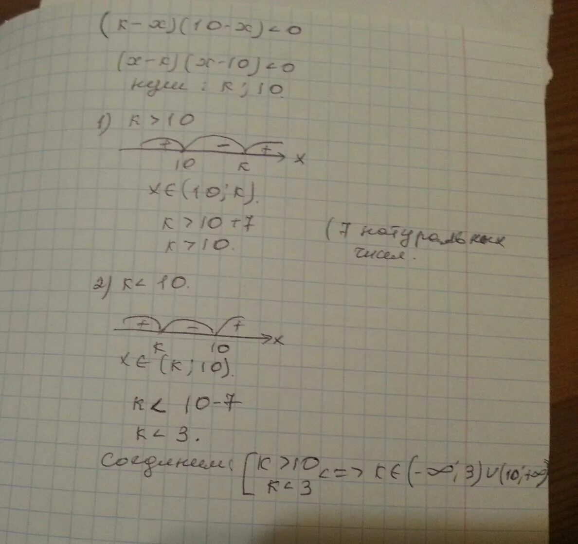 3x 0.5 x. Решение (k-x) (10-x) <0. Найдите такое число k при котором множество решений неравенств. Найдите g 10-x. Найди натуральное значение параметра q при котором множество.