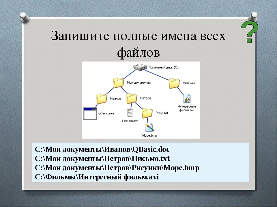 Какого полное имя файла. Запишите полное имя файла. Записать полные имена файлов. Полные имена всех файлов. Запишите имена всех файлов.