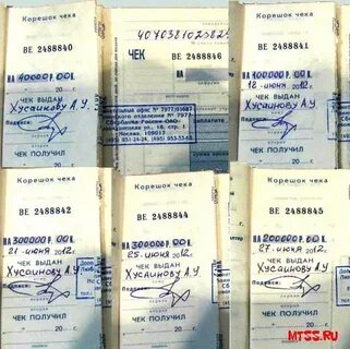 Срок годности чека