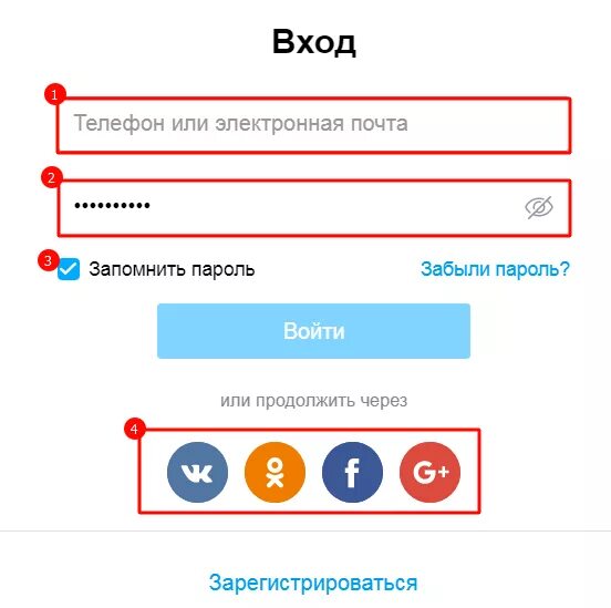 Вход в 7 без пароля. Авито личный кабинет войти в личный. Авито личный кабинет. Авито личный кабинет вход. Зайти на авито по номеру телефона.