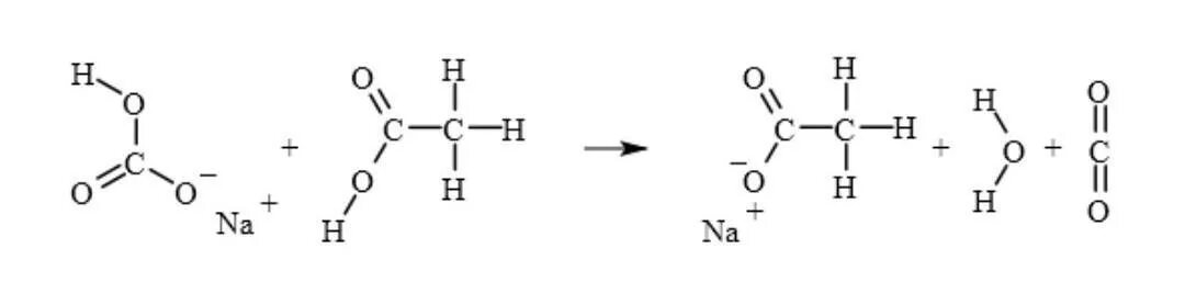Naco3 hno3. Пропионовая кислота nahco3 реакция. Ch3cooh nahco3 реакция. Пропионовая кислота и натрий. Nahco3 структурная формула.