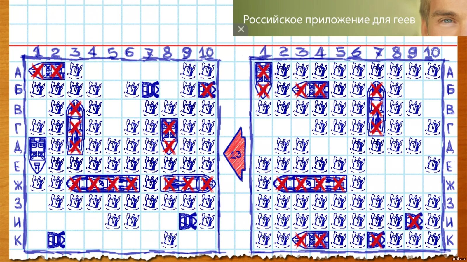 Морской бой 2 3.4 1. Морской бой. Игра морской бой. Поле для морского боя. Морской бой буквы.