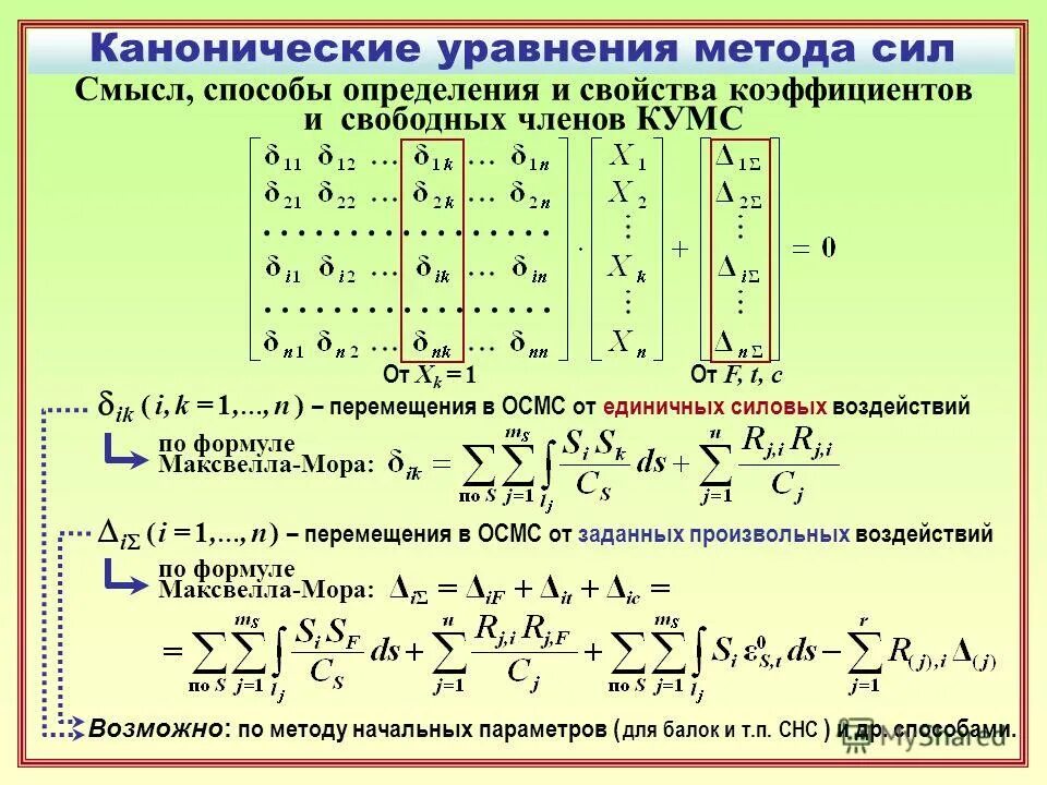 Систему канонических уравнений метода сил 1. Метод сил канонические уравнения. Каноническое уравнение метода перемещений. Коэффициенты канонического уравнения метода сил. Уравнения прототипы