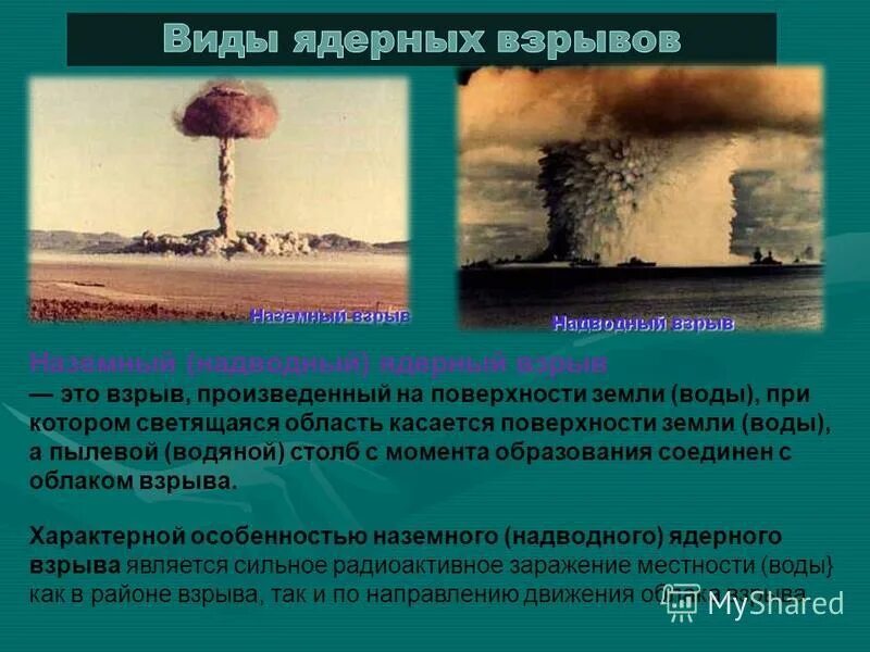 Наземный (надводный) ядерный взрыв. Атомный взрыв. Наземный взрыв ядерного оружия. Теория ядерного взрыва.