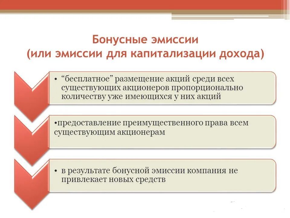 Эмиссия источник дохода. Средства от эмиссии акций фирмы. Бонусная эмиссия. Эмиссия акций. Поступления от эмиссии акций это.