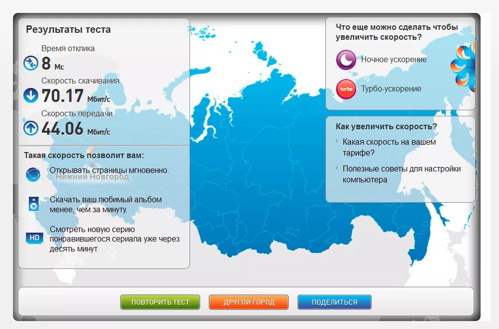 Ростелеком скорость интернета. Нормальная скорость интернета Ростелеком. Скорость проводного интернета Ростелеком. Спидтест Ростелеком. Домен ростелеком