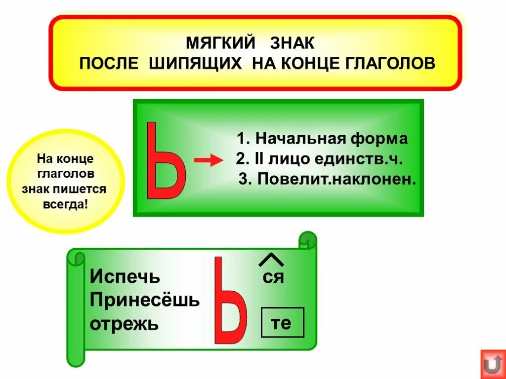 6 ь после шипящих