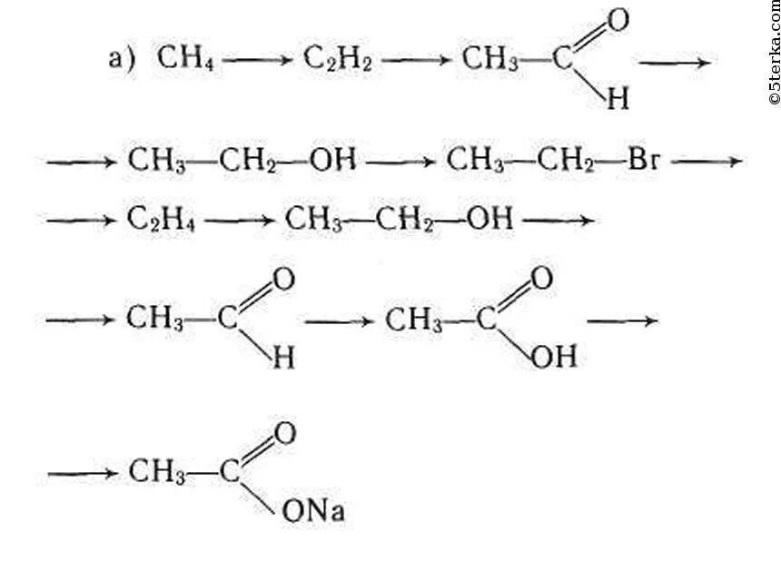 Цепочки превращений карбоновые кислоты
