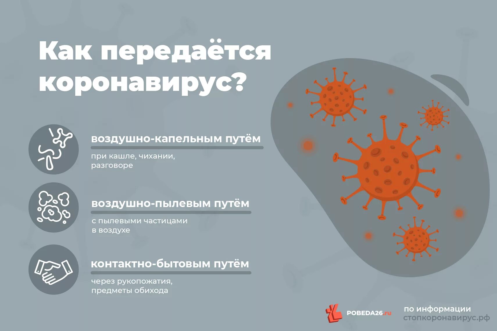 Сколько людей заболело ковидом. Пути распространения коронавирусной инфекции. Пути передачи коронавирусной инфекции. Как передаеться корона. Как передается коронавирус.