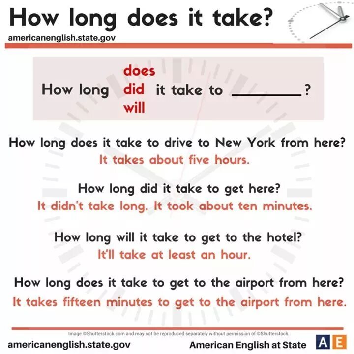 How long have you been learning