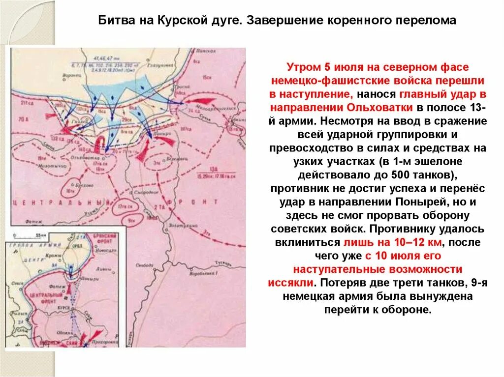 Коренной перелом в ходе войны конспект. Курская битва коренной перелом в ходе войны 1943. Битвы коренного перелома в Великой Отечественной войне. Курская битва коренной перелом в ходе ВОВ. Сталинградская битва и битва на Курской дуге на карте.