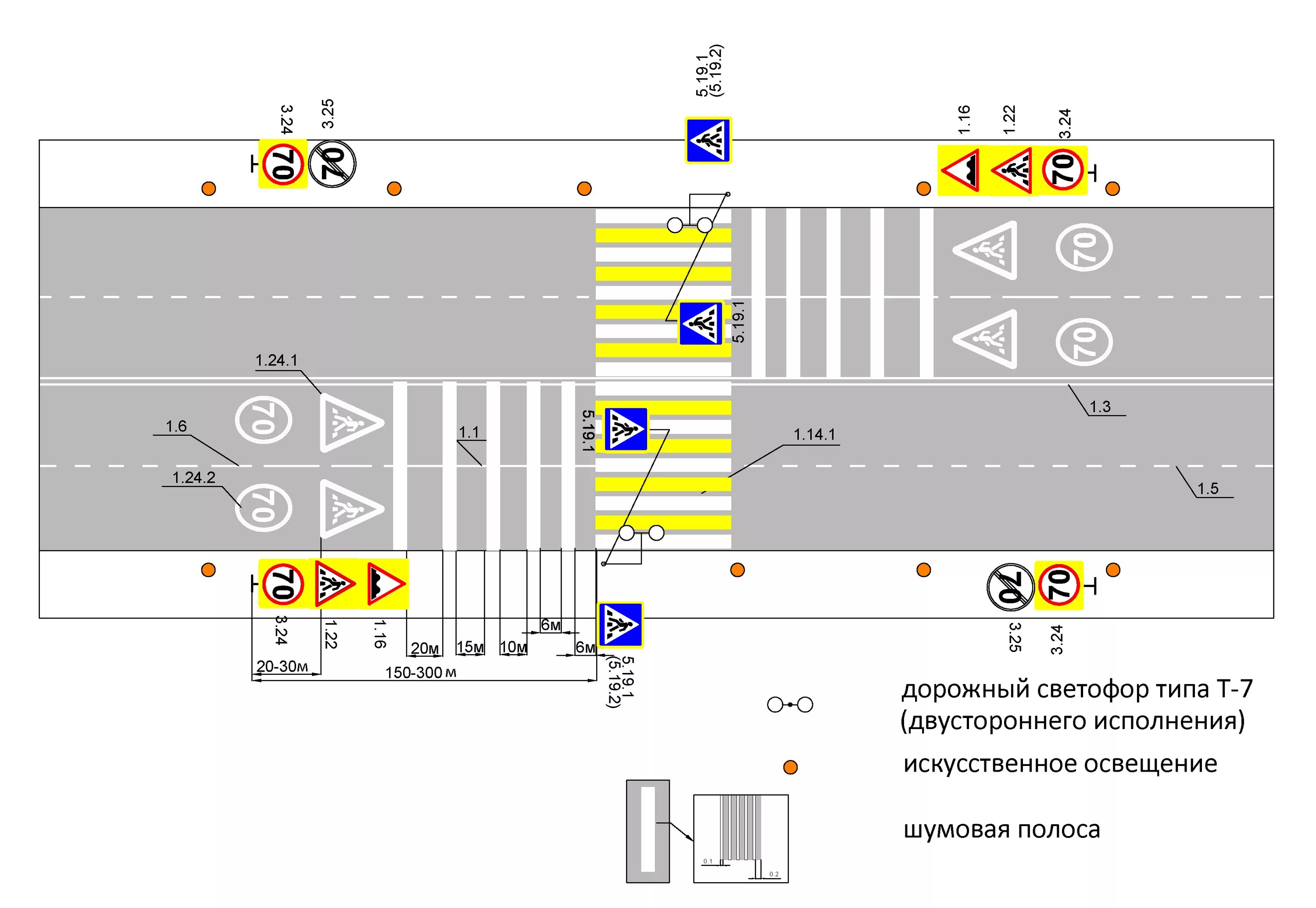 Устройство дорожного знака. Схема установки знака пешеходный переход. 1.14.1 Дорожная разметка. Дорожная разметка 1.1 1.3. Дорожная разметка шумовые полосы обозначение.