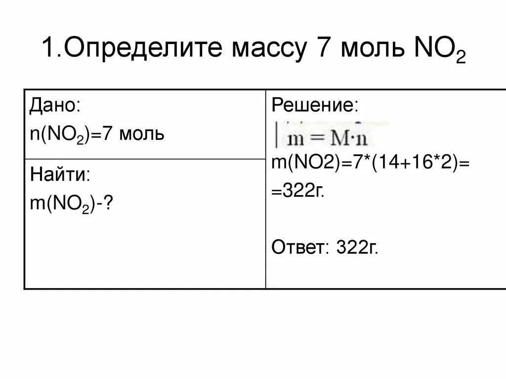 Определите массу 7 моль