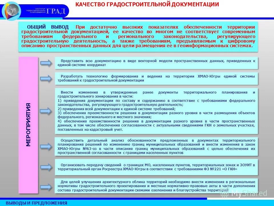 соответствовать современным требованиям