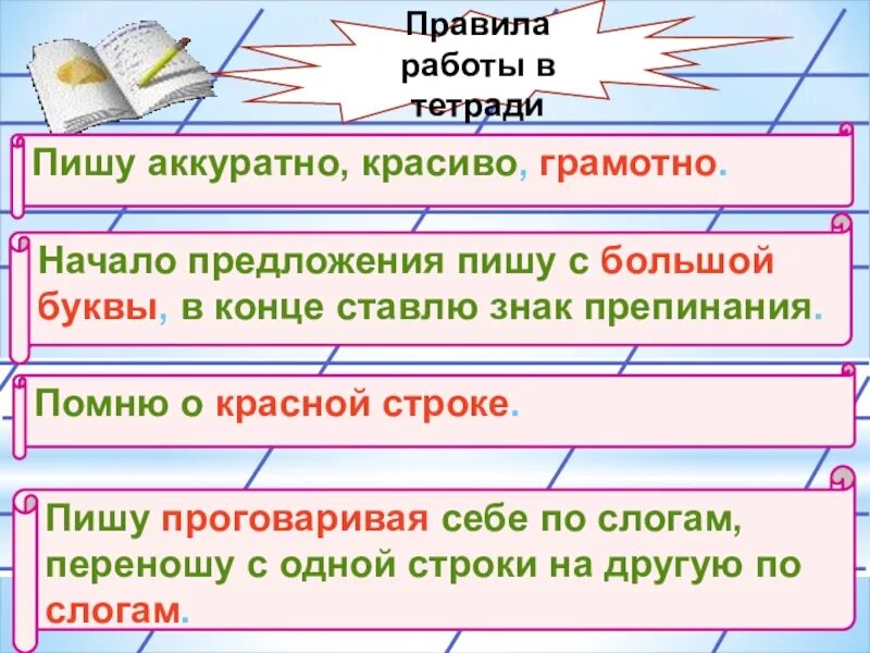 В начале правило. Правила работы в тетради по письму. Оформление предложений на письме. Правила оформления предложений на письме. Норма письма в 1 классе.