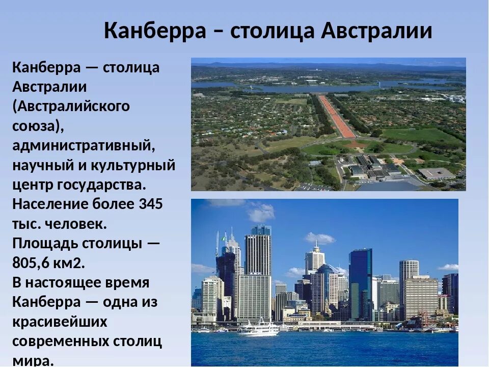 Какие вы знаете крупные города