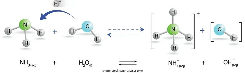 Nh3 на ионы. Nh3->n электронный процесс. Nh4сl какая связь. Диаграмма nh4hso4 - h2o. Nh3 nh4cl цепочка