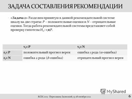 Рекомендация системы 2