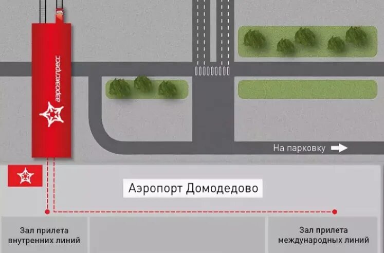 Как на павелецком вокзале добраться до аэроэкспресса. Схема аэропорт Домодедово и аэроэкспрессе. План Павелецкого вокзала схема. Схема Павелецкого вокзала Аэроэкспресс. Из Павелецкого вокзала в Домодедово на аэроэкспрессе.