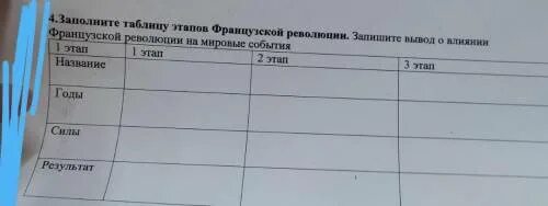 27 июля 1794 Text-Books.ru