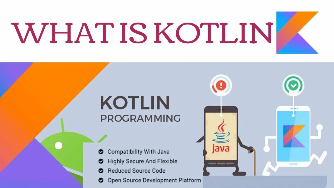 Kotlin internal. Kotlin. Коллекции Kotlin. Картинка Kotlin.