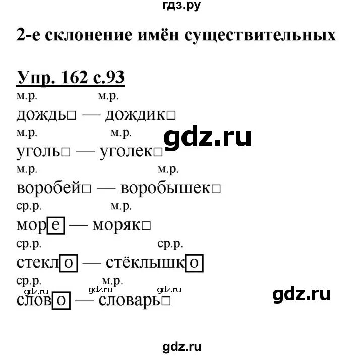 Русский язык страница 94 упражнение 162. Упражнение 162 по русскому языку.