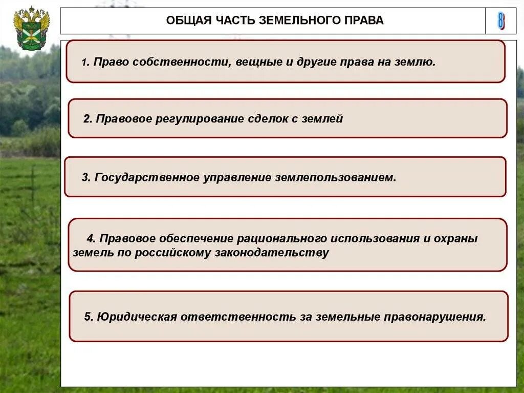 Сегмент земельных участков. Земельное право понятие.