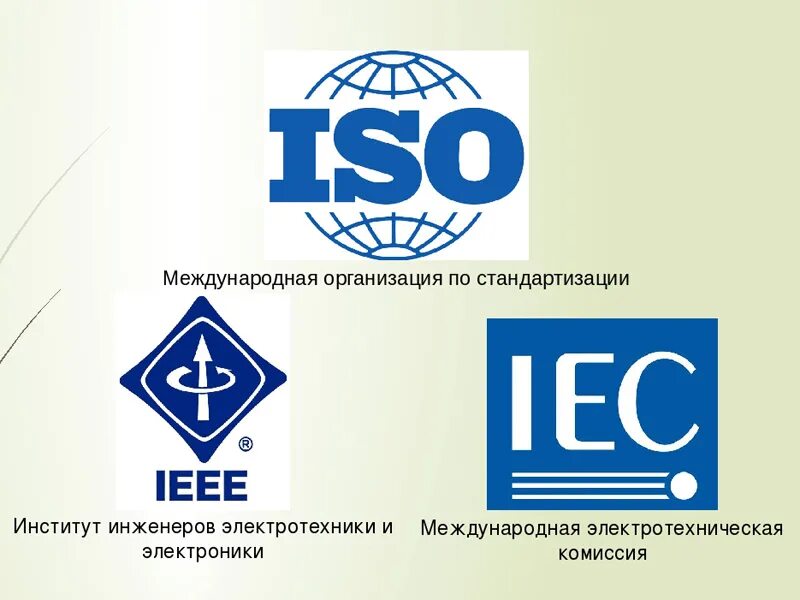Системы добровольной сертификации национальный стандарт. Организации по стандартизации и сертификации. Организации по сертификации. Международная организация по стандартизации. Национальные организации по стандартизации.