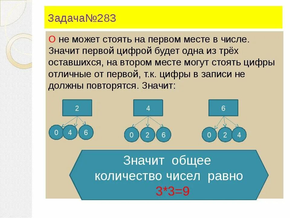 Решение задач 5 класс презентация