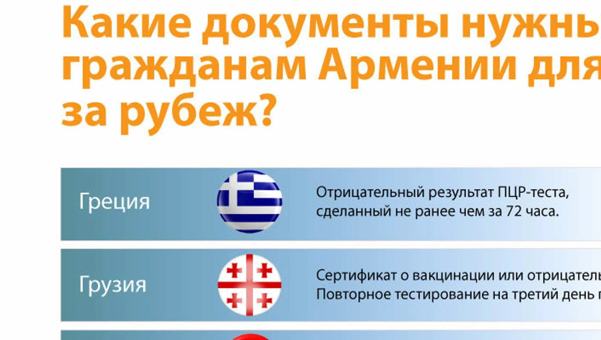 Армения плюсы. Займ гражданам Армении. Займ гражданам Армении в Москве. Документы для граждан Армении. Какие документы нужны для армянского гражданам.