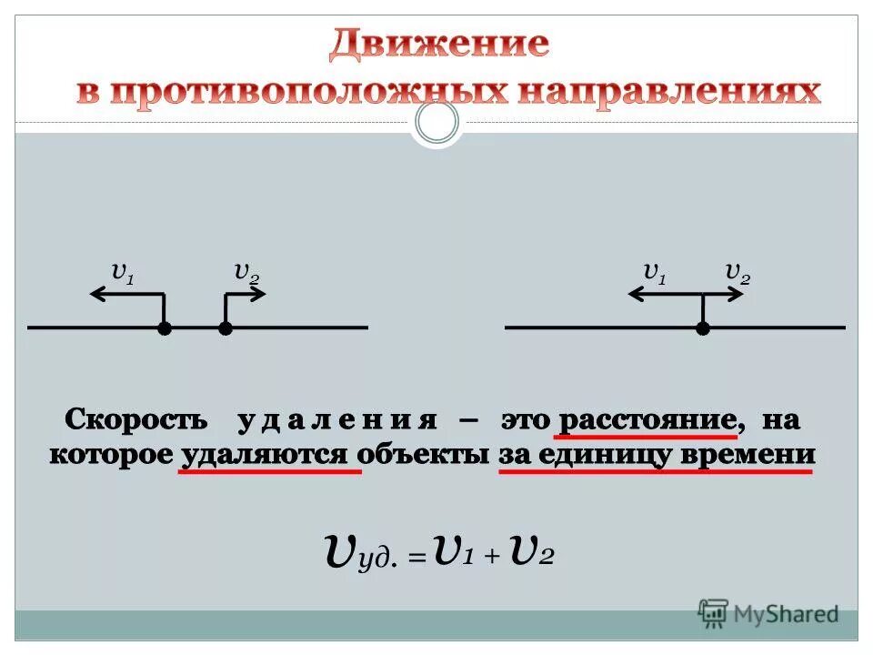 Схема скорости сближения. Формула нахождения скорости сближения. скорость удаления. скорость удаления и сближения. скорость удаления формула.