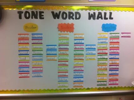 Wordwall freunde