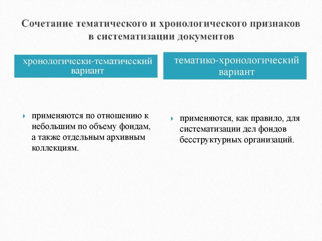 Признаки архивных документов. Систематизация архивных документов. Схема систематизации документов в архиве. Правила систематизации документов. Тематический признак систематизации.