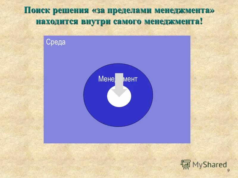 Цикл 29 лет. Цикл 29 лет