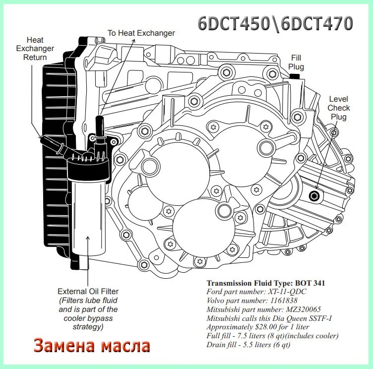 6dct450 мехатроник. Фильтр POWERSHIFT 6dct450. Гидроблок POWERSHIFT 6dct450. POWERSHIFT 6dct450 (mps6). Масло мануал акпп