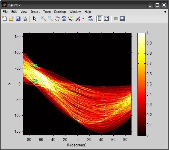Изображения matlab. Изображения matlab