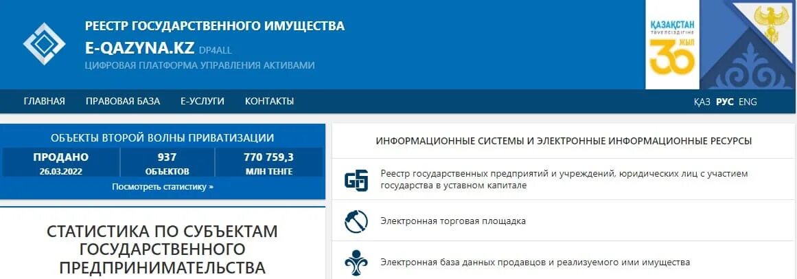 Госреестр кз. Госреестр аукцион. Госсреестра. Демо Госреестр кз. Госреестр си рк