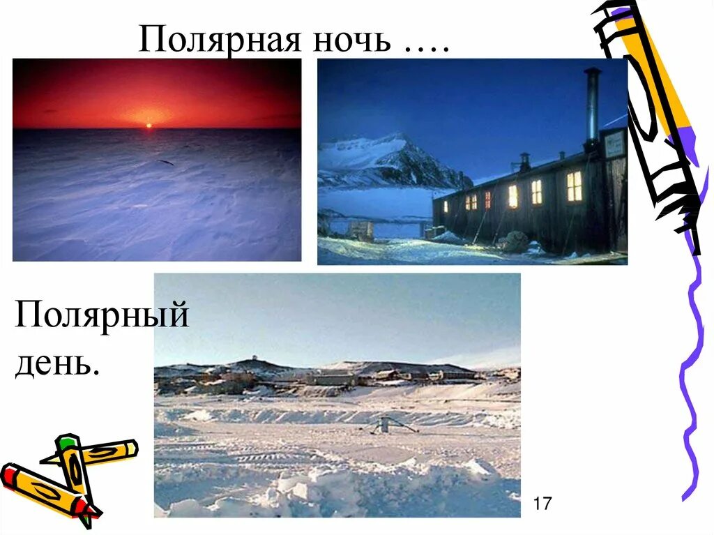 Полярная дяне полярныая ночь. Полярный день. Полярный день и ночь презентация. Что такое полярный день в географии 5 класс. Продолжительность полярного дня.