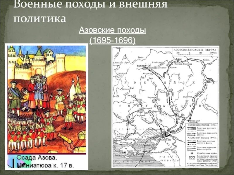 1 азовский поход карта. Азовские походы Петра 1695 1696. Азовские походы Петра 1 карта. Карта Азовские походы Петра 1 в 1695-1696.