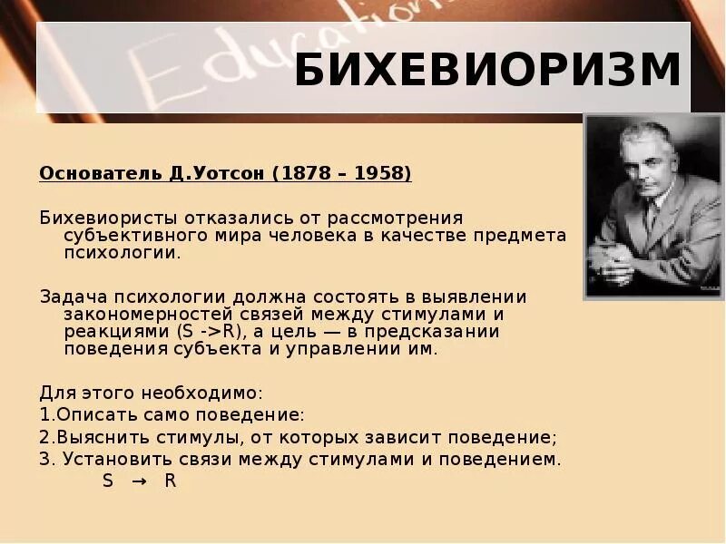 Между стимулом и реакцией. Уотсон психология бихевиоризм. Бихевиоризм представители. Основоположник бихевиоризма. Ученые бихевиористы в психологии.