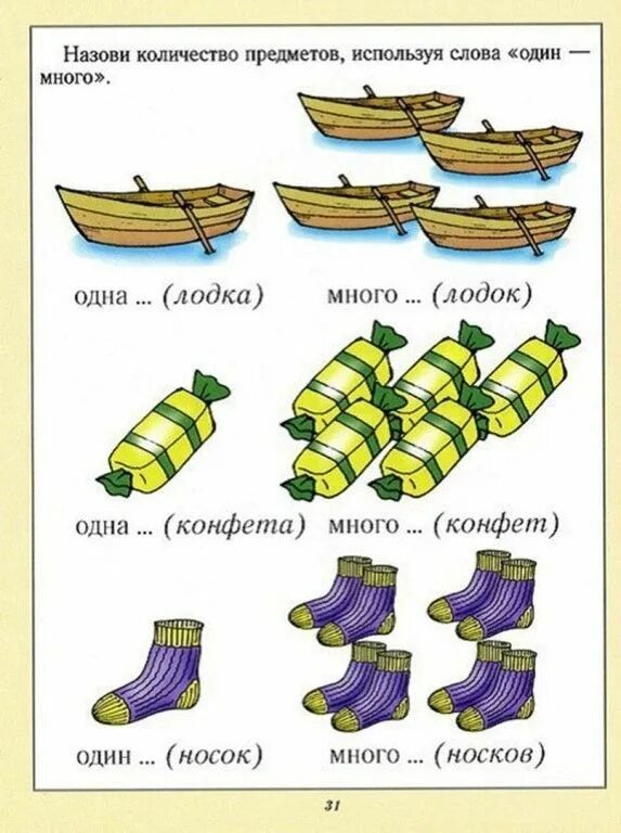 Напиши слова один много. Один много задания для дошкольников. Один много задания для детей 3-4 лет. Один много заданиедоя детей. Карточки один много для детей.