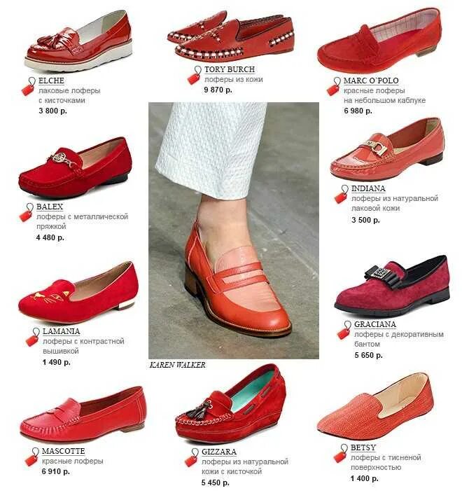 Как называются туфли на низком каблуке. CARDICIANA Лофферы. Название женских туфель без каблука. Туфли женские без каблука. Обувь типа лоферов.