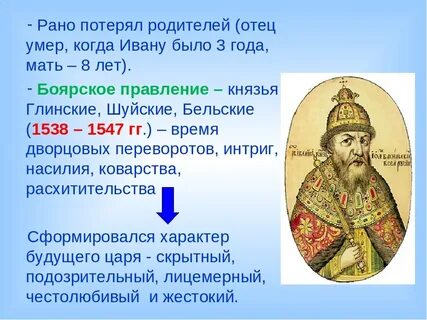 Иван 4 грозный 7 класс презентация