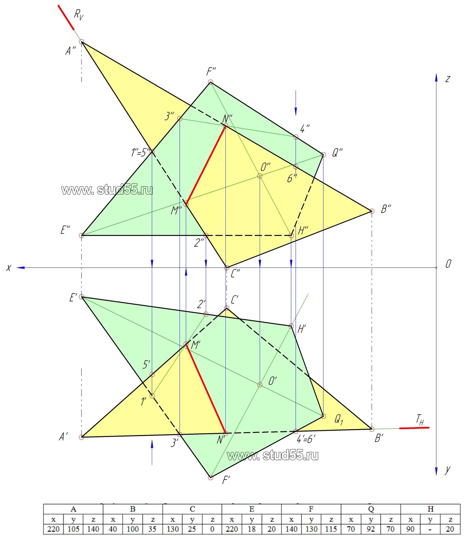 пересечение плоскостей начертательная геометрия. пересечение прямой и конуса. начертательная геометрия юургу 1 курс готовые чертежи. начертательная геометрия вариант 1. метрические задачи по начертательной геометрии решение.