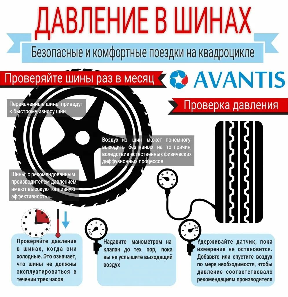 Давление в колесах квадроцикла. Квадр давление в шинах. Давление в шинах квадроцикл ЦФ мото. Покрышка квадроцикла давление.