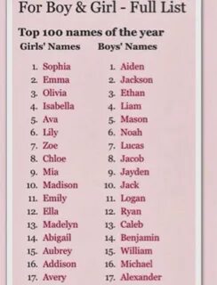 T me names