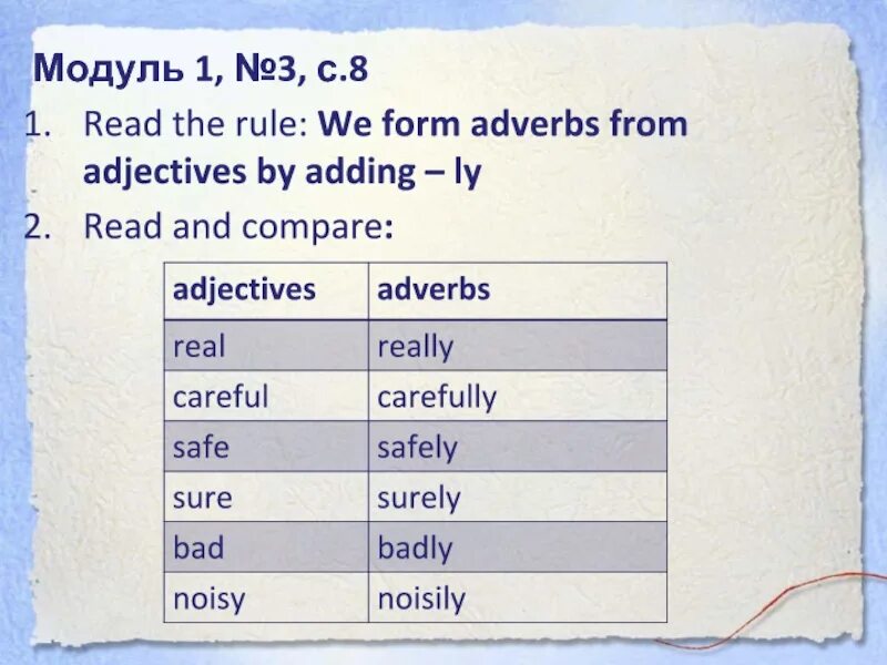 Word formation. Adjectives and adverbs. Adverbs from adjectives правило. Word formation adverbs. Adverbs Rule. Form adverbs from the adjectives