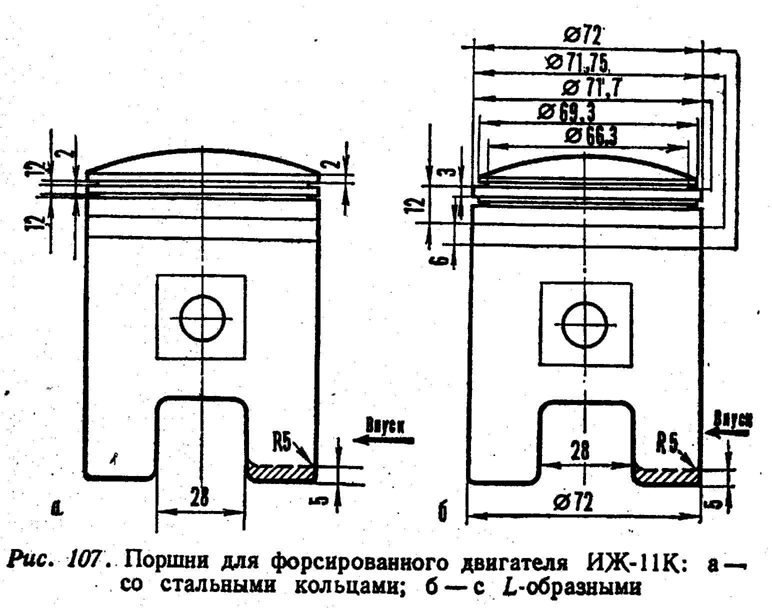 Чертеж поршня ИЖ Юпитер 5. Диаметр поршня ИЖ Планета спорт. Диаметр поршня ИЖ ПС. Поршень ИЖ Планета 5 Размеры.